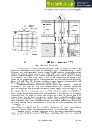 A Case Study On Quality Function Deployment (QFD | PDF