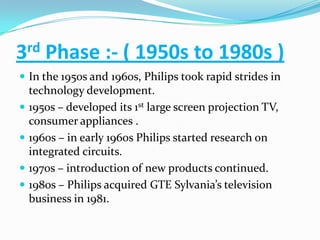 3rd Phase :- ( 1950s to 1980s )In the 1950s and 1960s, Philips took rapid strides in technology development.1950s – developed its 1st large screen projection TV,  consumer appliances .1960s – in early 1960s Philips started research on integrated circuits.1970s – introduction of new products continued.1980s – Philips acquired GTE Sylvania’s television business in 1981. 