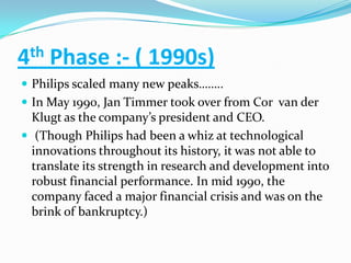 4th Phase :- ( 1990s)Philips scaled many new peaks……..In May 1990, Jan Timmer took over from Cor  van der Klugt as the company’s president and CEO. (Though Philips had been a whiz at technological innovations throughout its history, it was not able to translate its strength in research and development into robust financial performance. In mid 1990, the company faced a major financial crisis and was on the brink of bankruptcy.)