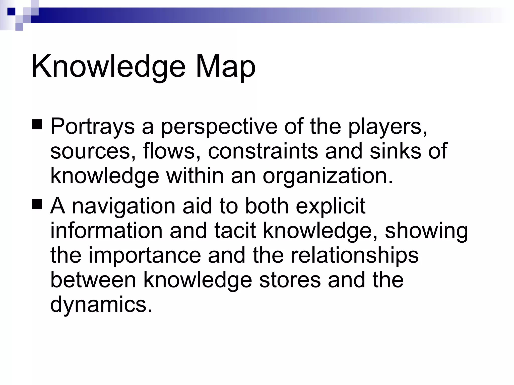 Knowledge Map Portrays a perspective of the players, sources, flows, constraints and sinks of knowledge within an organization.  A navigation aid to both explicit information and tacit knowledge, showing the importance and the relationships between knowledge stores and the dynamics.  