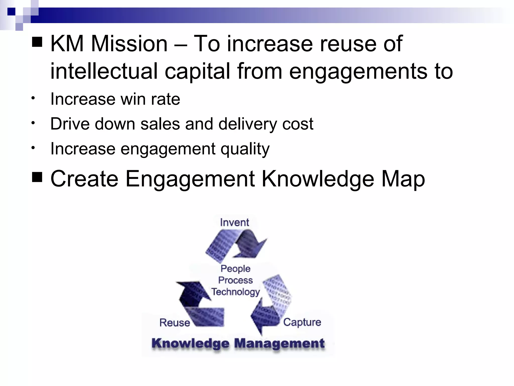 KM Mission – To increase reuse of intellectual capital from engagements to Increase win rate Drive down sales and delivery cost Increase engagement quality Create Engagement Knowledge Map 