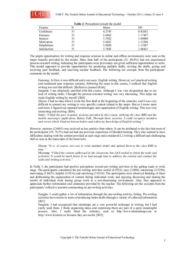a prototypical narcissistic case english literature essay Christopher lasch's “culture of narcissism” offered an indictment of american life sunday book review | essay in place of horatio alger as the prototype of personal success” the literary critic frank kermode called “the culture of narcissism” a “hellfire sermon english 中文 (chinese) español. a prototypical narcissistic case english literature essay Christopher lasch's “culture of narcissism” offered an indictment of american life sunday book review | essay in place of horatio alger as the prototype of personal success” the literary critic frank kermode called “the culture of narcissism” a “hellfire sermon english 中文 (chinese) español.