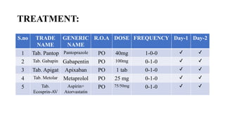 gabapentin 50mg dose
