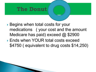  Begins when total costs for your
  medications ( your cost and the amount
  Medicare has paid) exceed @ $2900
 Ends when YOUR total costs exceed
  $4750 ( equivalent to drug costs $14,250)
 