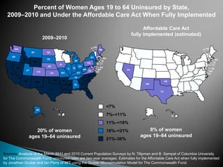 Percent of Women Ages 19 to 64 Uninsured by State,
  2009–2010 and Under the Affordable Care Act When Fully Implemented

                                                                                                                              Affordable Care Act
                                                                                                                        fully implemented (estimated)
                                   2009–2010

         WA                                                                               VT NH                                                                                                            NH
                                                                                                  ME              WA                                                                                  VT
                                                                                                                                                                                                                ME
                         MT         ND
                                                                                                                                  MT         ND
                                                MN
     OR                                                                                   NY                                                                MN
                                    SD                     WI                                       MA        OR                                                                                      NY
               ID                                                                                                       ID                                             WI                                        MA
                          WY                                          MI                           RI                                        SD
                                                                                     PA                                                                                           MI                            RI
                                                 IA                                            NJ CT                               WY
                                                                                                                                                                                                 PA         NJ CT
                                     NE                                    OH                                                                                IA
          NV                                                         IN                           DE                                         NE                                        OH
                                                                IL              WV              MD                                                                               IN                            DE
                    UT                                                               VA                            NV                                                      IL
                              CO                                                               DC                            UT                                                             WV               MD
                                         KS          MO                   KY                                                            CO                                                        VA
    CA                                                                                                                                                                                                      DC
                                                                                     NC                      CA                                   KS              MO                  KY
                                                                      TN                                                                                                                          NC
                                           OK                                       SC                                                                                           TN
               AZ                                     AR                                                                                               OK
                              NM                                                                                         AZ                                       AR                             SC
                                                                MS    AL       GA                                                      NM
                                                                                                                                                                                  AL       GA
                                                                                                                                                                            MS
                                      TX              LA
                                                                                                                                                  TX                  LA
                                                                                     FL
                                                                                                                                                                                                 FL




                                                                                                       <7%
                              AK
                                                                                                                                        AK
                                                HI                                                     7%–<11%                                                   HI


                                                                                                       11%–<16%
                        20% of women                                                                   16%–<21%                       8% of women
                     ages 19–64 uninsured                                                                                         ages 19–64 uninsured
                                                                                                       21%–30%


Sources: Analysis of the March 2011 and 2010 Current Population Surveys by N. Tilipman and B. Sampat of Columbia University
for The Commonwealth Fund; uninsured rates are two-year averages. Estimates for the Affordable Care Act when fully implemented
by Jonathan Gruber and Ian Perry of MIT using the Gruber Microsimulation Model for The Commonwealth Fund.
 