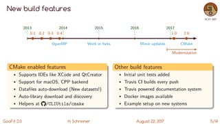 ACAT 2017: GooFit 2.0 | PPT
