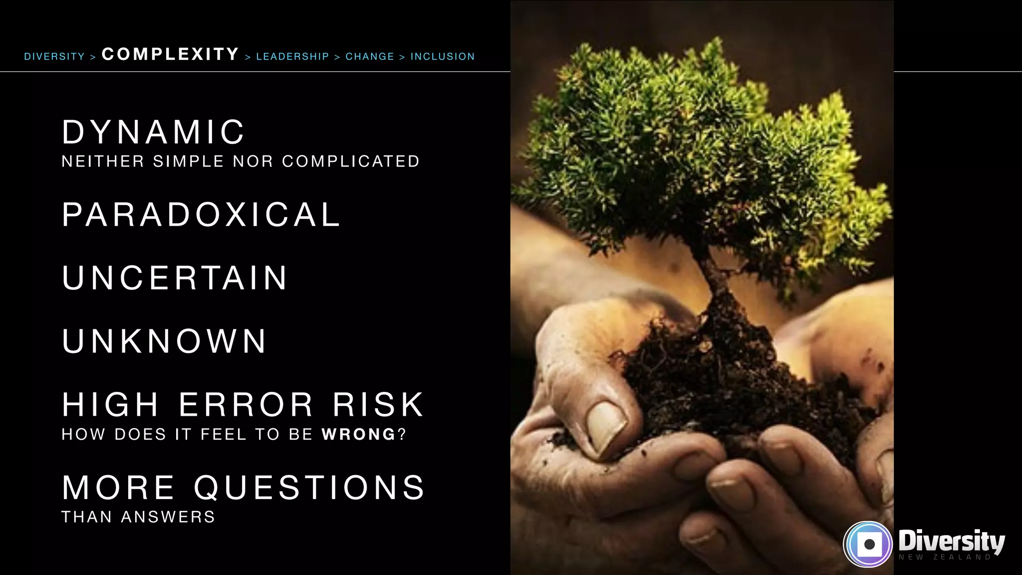 D Y N A M I C  
N E I T H E R S I M P L E N O R C O M P L I C AT E D 

PA R A D O X I C A L 

U N C E RTA I N 

U N K N O W N 

H I G H E R R O R R I S K  
H O W D O E S I T F E E L T O B E W R O N G ? 

M O R E Q U E S T I O N S  
T H A N A N S W E R S
D I V E R S I T Y > C O M P L E X I T Y > L E A D E R S H I P > C H A N G E > I N C L U S I O N
 