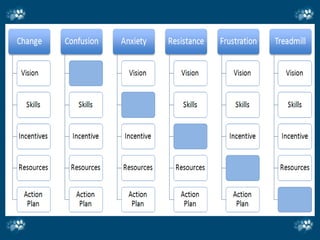 A CATS Story: Leveraging Local Resources for AT Services