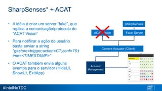 Assistive Context-Aware Toolkit (Portuguese)