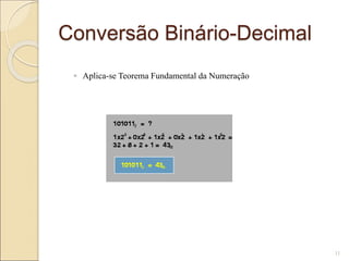 Conversão Binário-Decimal
◦ Aplica-se Teorema Fundamental da Numeração
11
 