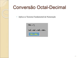 Conversão Octal-Decimal
• Aplica-se Teorema Fundamental da Numeração
15
 