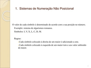 1. Sistemas de Numeração Não Posicional
O valor de cada símbolo é determinado de acordo com a sua posição no número.
Exemplo: sistema de algarismos romanos.
Símbolos: I, V, X, L, C, D, M.
Regras:
Cada símbolo colocado à direita de um maior é adicionado a este.
Cada símbolo colocado à esquerda de um maior tem o seu valor subtraído
do maior.
2
 