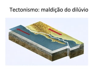 Tectonismo: maldição do dilúvio
 