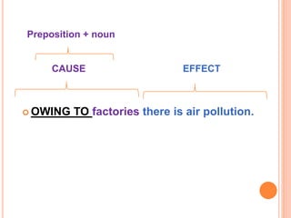  OWING TO factories there is air pollution.
CAUSE
Preposition + noun
EFFECT