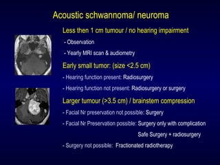 Acoustic schwannoma/ neuroma
Less then 1 cm tumour / no hearing impairment
- Observation
- Yearly MRI scan & audiometry
Early small tumor: (size <2.5 cm)
- Hearing function present: Radiosurgery
- Hearing function not present: Radiosurgery or surgery
Larger tumour (>3.5 cm) / brainstem compression
- Facial Nr preservation not possible: Surgery
- Facial Nr Preservation possible: Surgery only with complication
Safe Surgery + radiosurgery
- Surgery not possible: Fractionated radiotherapy
 