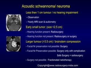 Acoustic schwannoma/ neuroma
Less then 1 cm tumour / no hearing impairment
- Observation
- Yearly MRI scan & audiometry
Early small tumor: (size <2.5 cm)
- Hearing function present: Radiosurgery
- Hearing function not present: Radiosurgery or surgery
Larger tumour (>3.5 cm) / brainstem compression
- Facial Nr preservation not possible: Surgery
- Facial Nr Preservation possible: Surgery only with complication
Safe Surgery + radiosurgery
- Surgery not possible: Fractionated radiotherapy
Copyright@www.radiosurgery-india.com
 