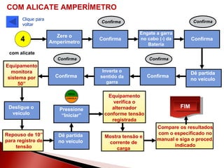 Pressione “Alternador” com alicate COM ALICATE AMPERÍMETRO Confirma Inverta o sentido da garra Clique para voltar Zere o Amperímetro Confirma 4 Confirma Engate a garra no cabo (-) da Bateria Equipamento monitora sistema por 50” Desligue o veículo Dê partida no veículo Pressione “Iniciar” Repouso de 10” para registro de tensão Equipamento verifica o alternador conforme tensão registrada Mostra tensão e corrente de carga Compare os resultados com o especificado no manual e siga o proced. indicado FIM Confirma Confirma Confirma Confirma Confirma Dê partida no veículo 