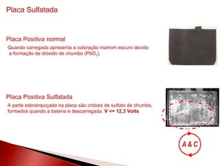 Placa Sulfatada Placa Positiva normal Quando carregada apresenta a coloração marrom escuro devido a formação de dióxido de chumbo (PbO 2 ). Placa Positiva Sulfatada A parte esbranquiçada na placa são cristais de sulfato de chumbo, formados quando a bateria é descarregada.  V <= 12,3 Volts 