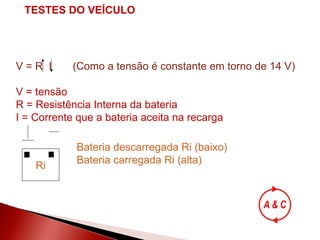 V = R  I  (Como a tensão é constante em torno de 14 V) V = tensão R = Resistência Interna da bateria I = Corrente que a bateria aceita na recarga Ri Bateria descarregada Ri (baixo) Bateria carregada Ri (alta) TESTES DO VEÍCULO 