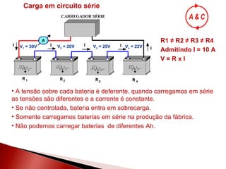 Carga em circuito série A tensão sobre cada bateria é deferente, quando carregamos em série as tensões são diferentes e a corrente é constante. Se não controlada, bateria entra em sobrecarga. Somente carregamos baterias em série na produção da fábrica. Não podemos carregar baterias  de diferentes Ah. R1  ≠ R2 ≠ R3 ≠ R4 Admitindo I = 10 A V = R x I V 1  = 30V V 2  = 20V V 3  = 25V V 4  = 22V 