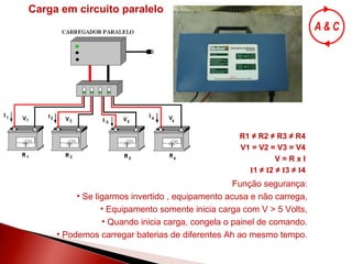 Carga em circuito paralelo R1  ≠ R2 ≠ R3 ≠ R4 V1 =  V2 = V3 = V4 V = R x I I 1  ≠  I 2 ≠  I 3 ≠  I 4 Função segurança: Se ligarmos invertido , equipamento acusa e não carrega, Equipamento somente inicia carga com V > 5 Volts, Quando inicia carga, congela o painel de comando. Podemos carregar baterias de diferentes Ah ao mesmo tempo. 