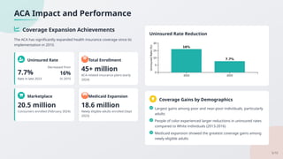 ACA vs Single Health Insurance A Complete Comparison by policyian | PPTX