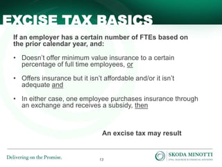 13
If an employer has a certain number of FTEs based on
the prior calendar year, and:
• Doesn’t offer minimum value insurance to a certain
percentage of full time employees, or
• Offers insurance but it isn’t affordable and/or it isn’t
adequate and
• In either case, one employee purchases insurance through
an exchange and receives a subsidy, then
An excise tax may result
EXCISE TAX BASICS
 