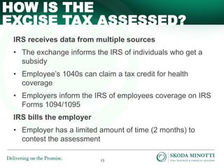 15
IRS receives data from multiple sources
• The exchange informs the IRS of individuals who get a
subsidy
• Employee’s 1040s can claim a tax credit for health
coverage
• Employers inform the IRS of employees coverage on IRS
Forms 1094/1095
IRS bills the employer
• Employer has a limited amount of time (2 months) to
contest the assessment
HOW IS THE
EXCISE TAX ASSESSED?
 
