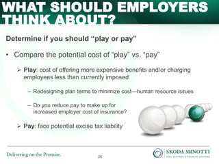 26
Determine if you should “play or pay”
• Compare the potential cost of “play” vs. “pay”
 Play: cost of offering more expensive benefits and/or charging
employees less than currently imposed
‒ Redesigning plan terms to minimize cost—human resource issues
‒ Do you reduce pay to make up for
increased employer cost of insurance?
 Pay: face potential excise tax liability
WHAT SHOULD EMPLOYERS
THINK ABOUT?
 