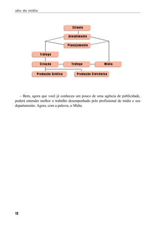 abc do mídia
12
– Bem, agora que você já conheceu um pouco de uma agência de publicidade,
poderá entender melhor o trabalho desempenhado pelo profissional de mídia e seu
departamento. Agora, com a palavra, o Mídia.
 