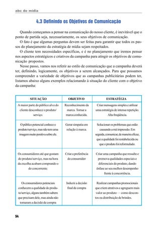 abc do mídia
54
4.3 Definindo os Objetivos de Comunicação
Quando começamos a pensar na comunicação do nosso cliente, é inevitável que o
ponto de partida seja, necessariamente, os seus objetivos de comunicação.
O fato é que algumas perguntas devem ser feitas para garantir que todos os pas-
sos do planejamento da estratégia de mídia sejam respeitados.
O cliente tem necessidades específicas, e é no planejamento que iremos pensar
nos aspectos estratégicos e criativos da campanha para atingir os objetivos de comu-
nicação propostos.
Nesse passo, vamos nos referir ao estilo de comunicação que a campanha deverá
ter, definindo, logicamente, os objetivos a serem alcançados. Para que possamos
compreender a variedade de objetivos que as campanhas publicitárias podem ter,
listamos abaixo alguns exemplos relacionando à situação do cliente com o objetivo
da campanha:
A maior parte do público alvo do
cliente desconhece o produto/
serviço.
Opúblicopotencialconheceo
produto/serviço,masnãotemuma
imagemmuitopositivasobreele.
Os consumidores até que gostam
do produto/serviço, mas na hora
da escolha acabam comprando o
do concorrente.
Osconsumidorespotenciais
conhecemaqualidadedoprodu-
to/serviço,algunstambémsabem
queprecisamdele,masaindanão
tomaram adecisãodecompra
Reconhecimentoda
marca. Tornar a
marcaconhecida.
Gerarsimpatiaem
relação à marca.
Criar a preferência
doconsumidor
Induziradecisão
finaldecompra
Criarmensagenssimpleseutilizar
uma estratégia de intensa repetição.
Altafreqüência.
Solucionarosproblemasqueestão
causandoamáimpressão.Em
seguida,comunicar,demaneiraeficaz,
queaqualidadefoirestabelecidaou
queoprodutofoireformulado.
Criar uma campanha que ressalte e
promova qualidades especiais e
diferenciais do produto, dando
ênfase ao seu melhor desempenho
frente à concorrência.
Realizarcampanhaspromocionais
quecriematrativoseagreguemmais
valor ao produto — como descon-
tos ou distribuição de brindes.
SITUAÇÃO OBJETIVO ESTRATÉGIA
 