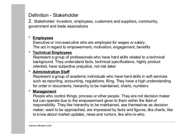 Definitions_of_Business_Terms