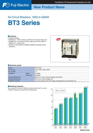 New Product News
62D9-E-0164
Air Circuit Breakers, 1600 to 6300A
BT3 Series
Breaking Capacity				
Icu is equal to Ics up to 120kA at maximum and Icw 1s is up to
120kA at maximum under AC415V distribution.
0
20
40
60
80
100
120
50 50
BT3-
1600
BT3-
2500
BT3-
2500H
BT3-
4000
BT3-
4000H
BT3-
6300
BT3-
6300H
65 65
85 85 85 85
100
85
100 100
120 120
lcu = lcs lcw
Selection guide
Features
• Compact design
• Satisfied Icu = 50kA or above at 440V for all of ampere frame size
• Available Icu / Ics rating at 440V, rated current from 200A to
6300A, Ics = 100% of Icu
• Conform to IEC 60947-2 (DEKRA (KEMA) certificate will be
obtained.)
Series BT3 series
Frame size 1600, 2500, 4000, 6300
No. of poles 3, 4
Installation Fixed Available
Draw-out Available
Closing Mechanism Manual or motor spring charging mechanism
Tripping Mechanism Shunt trip, Under-voltage trip
Protection function Long time delay, Short time delay, Instantaneous, Ground fault, etc.
BT3
New
 