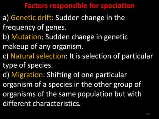 Human Evolution The branch of biology which deals with heredity and ...