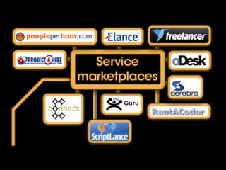 Key principles of crowdsourcingRespectRelationshipRewardsRoles