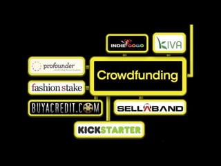 Examples of microtasks