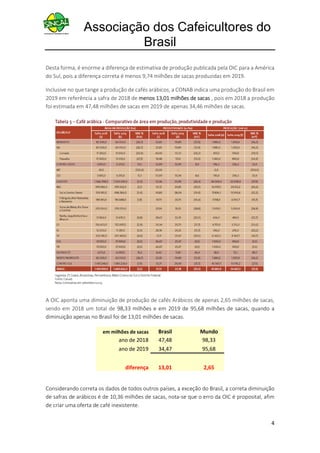 Associação dos Cafeicultores do
Brasil
4
Desta forma, é enorme a diferença de estimativa de produção publicada pela OIC para a América
do Sul, pois a diferença correta é menos 9,74 milhões de sacas produzidas em 2019.
Inclusive no que tange a produção de cafés arábicos, a CONAB indica uma produção do Brasil em
2019 em referência a safra de 2018 de menos 13,01 milhões de sacas , pois em 2018 a produção
foi estimada em 47,48 milhões de sacas em 2019 de apenas 34,46 milhões de sacas.
A OIC aponta uma diminuição de produção de cafés Arábicos de apenas 2,65 milhões de sacas,
sendo em 2018 um total de 98,33 milhões e em 2019 de 95,68 milhões de sacas, quando a
diminuição apenas no Brasil foi de 13,01 milhões de sacas.
em milhões de sacas Brasil Mundo
ano de 2018 47,48 98,33
ano de 2019 34,47 95,68
diferença 13,01 2,65
Considerando correta os dados de todos outros países, a exceção do Brasil, a correta diminuição
de safras de arábicos é de 10,36 milhões de sacas, nota-se que o erro da OIC é proposital, afim
de criar uma oferta de café inexistente.
 