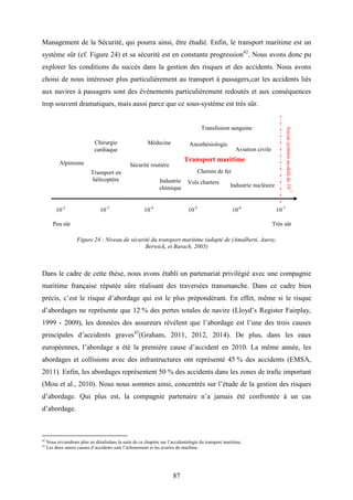 87
Management de la Sécurité, qui pourra ainsi, être étudié. Enfin, le transport maritime est un
système sûr (cf. Figure 24) et sa sécurité est en constante progression42
. Nous avons donc pu
explorer les conditions du succès dans la gestion des risques et des accidents. Nous avons
choisi de nous intéresser plus particulièrement au transport à passagers,car les accidents liés
aux navires à passagers sont des événements particulièrement redoutés et aux conséquences
trop souvent dramatiques, mais aussi parce que ce sous-système est très sûr.
Figure 24 : Niveau de sécurité du transport maritime (adapté de (Amalberti, Auroy,
Berwick, et Barach, 2005)
Dans le cadre de cette thèse, nous avons établi un partenariat privilégié avec une compagnie
maritime française réputée sûre réalisant des traversées transmanche. Dans ce cadre bien
précis, c’est le risque d’abordage qui est le plus prépondérant. En effet, même si le risque
d’abordages ne représente que 12 % des pertes totales de navire (Lloyd’s Register Fairplay,
1999 - 2009), les données des assureurs révèlent que l’abordage est l’une des trois causes
principales d’accidents graves43
(Graham, 2011, 2012, 2014). De plus, dans les eaux
européennes, l’abordage a été la première cause d’accident en 2010. La même année, les
abordages et collisions avec des infrastructures ont représenté 45 % des accidents (EMSA,
2011). Enfin, les abordages représentent 50 % des accidents dans les zones de trafic important
(Mou et al., 2010). Nous nous sommes ainsi, concentrés sur l’étude de la gestion des risques
d’abordage. Qui plus est, la compagnie partenaire n’a jamais été confrontée à un cas
d’abordage.
42
Nous reviendrons plus en détailsdans la suite de ce chapitre sur l’accidentologie du transport maritime.
43
Les deux autres causes d’accidents sont l’échouement et les avaries de machine.
10-2
10-3
10-4
10-5
10-6
10-7
Peu sûr Très sûr
Alpinisme
Chirurgie
cardiaque
Transport en
hélicoptère
Sécurité routière
Médecine
Industrie
chimique
Vols charters
Anesthésiologie
Transfusion sanguine
Aviation civile
Industrie nucléaire
Chemin de fer
Transport maritime
Aucunsystèmeau-delàde10-7
 