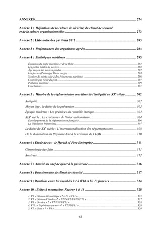 xi
ANNEXES............................................................................................................................. 274
Annexe 1 : Définitions de la culture de sécurité, du climat de sécurité
et de la culture organisationnelles........................................................................................ 273
Annexe 2 : Liste noire des pavillons 2012 .......................................................................... 283
Annexe 3 : Performances des organismes agrées............................................................... 284
Annexe 4 : Statistiques maritimes ....................................................................................... 285
Évolution du trafic maritime et de la flotte ............................................................................................ 285
Les pertes totales de navires .................................................................................................................. 288
Âge moyen des navires perdus............................................................................................................... 292
Les ferries (Passenger Ro-ro cargo)...................................................................................................... 294
Nombre de morts suite à des événements maritime. .............................................................................. 296
Contrôle par l’état du port..................................................................................................................... 297
Pollution maritime ................................................................................................................................. 299
Conclusions............................................................................................................................................ 301
Annexe 5 : Histoire de la réglementation maritime de l’antiquité au XXe
siècle.............. 302
Antiquité.......................................................................................................................... 302
Moyen âge : le début de la prévention............................................................................ 303
Époque moderne : Les prémices du contrôle étatique.................................................... 304
XIXe
siècle : La croissance de l'interventionnisme......................................................... 304
Développement de la réglementation française..................................................................................... 306
La législation britannique...................................................................................................................... 307
Le début du XXe
siècle : L’internationalisation des réglementations............................. 308
De la domination du Royaume-Uni à la création de l’OMI ........................................... 310
Annexe 6 : Étude de cas - le Herald of Free Enterprise...................................................... 311
Chronologie des faits...................................................................................................... 311
Analyses .......................................................................................................................... 312
Annexe 7 : Activité du chef de quart à la passerelle............................................................ 316
Annexe 8 : Questionnaire de climat de sécurité .................................................................. 317
Annexe 9 : Relations entre les variables V1 à V10 et les 13 facteurs ................................. 324
Annexe 10 : Boîtes à moustaches Facteur 1 à 13................................................................ 325
1. V9. « Niveau hiérarchique »* « F1 à F13 »....................................................................................... 325
2. V3. « Niveau d’études »* « F2/F4/F5/F6/F9/F13 » .......................................................................... 327
3. V8. « Service » * « F2/F3/F9/F13 » .................................................................................................. 328
4. V10. « Expérience en mer »* « F2/F9/F11 »..................................................................................... 328
5. V1. « Sexe » * « F6 » ......................................................................................................................... 329
 