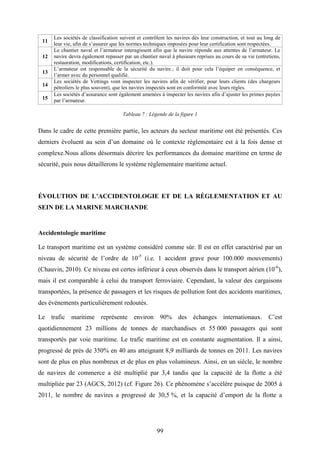 99
11
Les sociétés de classification suivent et contrôlent les navires dès leur construction, et tout au long de
leur vie, afin de s’assurer que les normes techniques imposées pour leur certification sont respectées.
12
Le chantier naval et l’armateur interagissent afin que le navire réponde aux attentes de l’armateur. Le
navire devra également repasser par un chantier naval à plusieurs reprises au cours de sa vie (entretiens,
restauration, modifications, certification, etc.).
13
L’armateur est responsable de la sécurité du navire ; il doit pour cela l’équiper en conséquence, et
l’armer avec du personnel qualifié.
14
Les sociétés de Vettings vont inspecter les navires afin de vérifier, pour leurs clients (des chargeurs
pétroliers le plus souvent), que les navires inspectés sont en conformité avec leurs règles.
15
Les sociétés d’assurance sont également amenées à inspecter les navires afin d’ajuster les primes payées
par l’armateur.
Tableau 7 : Légende de la figure 1
Dans le cadre de cette première partie, les acteurs du secteur maritime ont été présentés. Ces
derniers évoluent au sein d’un domaine où le contexte réglementaire est à la fois dense et
complexe.Nous allons désormais décrire les performances du domaine maritime en terme de
sécurité, puis nous détaillerons le système réglementaire maritime actuel.
ÉVOLUTION DE L’ACCIDENTOLOGIE ET DE LA RÉGLEMENTATION ET AU
SEIN DE LA MARINE MARCHANDE
Accidentologie maritime
Le transport maritime est un système considéré comme sûr. Il est en effet caractérisé par un
niveau de sécurité de l’ordre de 10-5
(i.e. 1 accident grave pour 100.000 mouvements)
(Chauvin, 2010). Ce niveau est certes inférieur à ceux observés dans le transport aérien (10-6
),
mais il est comparable à celui du transport ferroviaire. Cependant, la valeur des cargaisons
transportées, la présence de passagers et les risques de pollution font des accidents maritimes,
des événements particulièrement redoutés.
Le trafic maritime représente environ 90% des échanges internationaux. C’est
quotidiennement 23 millions de tonnes de marchandises et 55 000 passagers qui sont
transportés par voie maritime. Le trafic maritime est en constante augmentation. Il a ainsi,
progressé de près de 350% en 40 ans atteignant 8,9 milliards de tonnes en 2011. Les navires
sont de plus en plus nombreux et de plus en plus volumineux. Ainsi, en un siècle, le nombre
de navires de commerce a été multiplié par 3,4 tandis que la capacité de la flotte a été
multipliée par 23 (AGCS, 2012) (cf. Figure 26). Ce phénomène s’accélère puisque de 2005 à
2011, le nombre de navires a progressé de 30,5 %, et la capacité d’emport de la flotte a
 