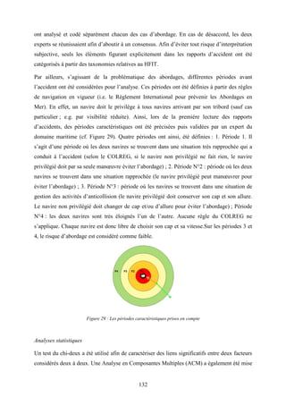 132
ont analysé et codé séparément chacun des cas d’abordage. En cas de désaccord, les deux
experts se réunissaient afin d’aboutir à un consensus. Afin d’éviter tout risque d’interprétation
subjective, seuls les éléments figurant explicitement dans les rapports d’accident ont été
catégorisés à partir des taxonomies relatives au HFIT.
Par ailleurs, s’agissant de la problématique des abordages, différentes périodes avant
l’accident ont été considérées pour l’analyse. Ces périodes ont été définies à partir des règles
de navigation en vigueur (i.e. le Règlement International pour prévenir les Abordages en
Mer). En effet, un navire doit le privilège à tous navires arrivant par son tribord (sauf cas
particulier ; e.g. par visibilité réduite). Ainsi, lors de la première lecture des rapports
d’accidents, des périodes caractéristiques ont été précisées puis validées par un expert du
domaine maritime (cf. Figure 29). Quatre périodes ont ainsi, été définies : 1. Période 1. Il
s’agit d’une période où les deux navires se trouvent dans une situation très rapprochée qui a
conduit à l’accident (selon le COLREG, si le navire non privilégié ne fait rien, le navire
privilégié doit par sa seule manœuvre éviter l’abordage) ; 2. Période N°2 : période où les deux
navires se trouvent dans une situation rapprochée (le navire privilégié peut manœuvrer pour
éviter l’abordage) ; 3. Période N°3 : période où les navires se trouvent dans une situation de
gestion des activités d’anticollision (le navire privilégié doit conserver son cap et son allure.
Le navire non privilégié doit changer de cap et/ou d’allure pour éviter l’abordage) ; Période
N°4 : les deux navires sont très éloignés l’un de l’autre. Aucune règle du COLREG ne
s’applique. Chaque navire est donc libre de choisir son cap et sa vitesse.Sur les périodes 3 et
4, le risque d’abordage est considéré comme faible.
Figure 29 : Les périodes caractéristiques prises en compte
Analyses statistiques
Un test du chi-deux a été utilisé afin de caractériser des liens significatifs entre deux facteurs
considérés deux à deux. Une Analyse en Composantes Multiples (ACM) a également été mise
 