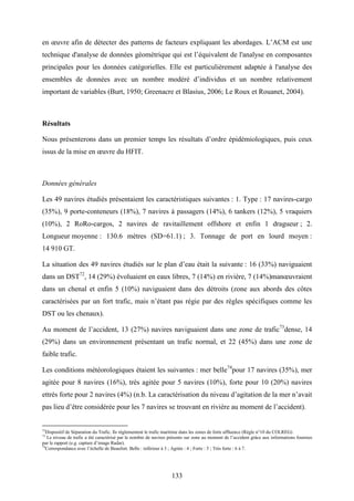 133
en œuvre afin de détecter des patterns de facteurs expliquant les abordages. L’ACM est une
technique d'analyse de données géométrique qui est l’équivalent de l'analyse en composantes
principales pour les données catégorielles. Elle est particulièrement adaptée à l'analyse des
ensembles de données avec un nombre modéré d’individus et un nombre relativement
important de variables (Burt, 1950; Greenacre et Blasius, 2006; Le Roux et Rouanet, 2004).
Résultats
Nous présenterons dans un premier temps les résultats d’ordre épidémiologiques, puis ceux
issus de la mise en œuvre du HFIT.
Données générales
Les 49 navires étudiés présentaient les caractéristiques suivantes : 1. Type : 17 navires-cargo
(35%), 9 porte-conteneurs (18%), 7 navires à passagers (14%), 6 tankers (12%), 5 vraquiers
(10%), 2 RoRo-cargos, 2 navires de ravitaillement offshore et enfin 1 dragueur ; 2.
Longueur moyenne : 130.6 mètres (SD=61.1) ; 3. Tonnage de port en lourd moyen :
14 910 GT.
La situation des 49 navires étudiés sur le plan d’eau était la suivante : 16 (33%) naviguaient
dans un DST72
, 14 (29%) évoluaient en eaux libres, 7 (14%) en rivière, 7 (14%)manœuvraient
dans un chenal et enfin 5 (10%) naviguaient dans des détroits (zone aux abords des côtes
caractérisées par un fort trafic, mais n’étant pas régie par des règles spécifiques comme les
DST ou les chenaux).
Au moment de l’accident, 13 (27%) navires naviguaient dans une zone de trafic73
dense, 14
(29%) dans un environnement présentant un trafic normal, et 22 (45%) dans une zone de
faible trafic.
Les conditions météorologiques étaient les suivantes : mer belle74
pour 17 navires (35%), mer
agitée pour 8 navires (16%), très agitée pour 5 navires (10%), forte pour 10 (20%) navires
ettrès forte pour 2 navires (4%) (n.b. La caractérisation du niveau d’agitation de la mer n’avait
pas lieu d’être considérée pour les 7 navires se trouvant en rivière au moment de l’accident).
72
Dispositif de Séparation du Trafic. Ils règlementent le trafic maritime dans les zones de forte affluence (Règle n°10 du COLREG)
73
Le niveau de trafic a été caractérisé par le nombre de navires présents sur zone au moment de l’accident grâce aux informations fournies
par le rapport (e.g. capture d’image Radar).
74
Correspondance avec l’échelle de Beaufort. Belle : inférieur à 3 ; Agitée : 4 ; Forte : 5 ; Très forte : 6 à 7.
 