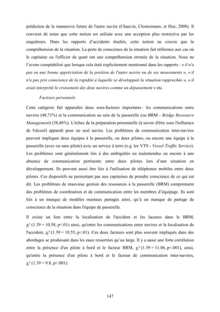 147
prédiction de la manœuvre future de l'autre navire (Chauvin, Clostermann, et Hoc, 2008). Il
convient de noter que cette notion est utilisée avec une acception plus restrictive par les
enquêteurs. Dans les rapports d’accidents étudiés, cette notion ne couvre que la
compréhension de la situation. La perte de conscience de la situation fait référence aux cas où
le capitaine ou l'officier de quart ont une compréhension erronée de la situation. Nous ne
l’avons comptabilisé que lorsque cela était explicitement mentionné dans les rapports : « il n'a
pas eu une bonne appréciation de la position de l'autre navire ou de ses mouvements », « il
n'a pas pris conscience de la rapidité à laquelle se développait la situation rapprochée », « il
avait interprété le croisement des deux navires comme un dépassement » etc.
Facteurs personnels
Cette catégorie fait apparaître deux sous-facteurs importants : les communications entre
navires (48,71%) et la communication au sein de la passerelle (ou BRM - Bridge Ressource
Management) (38,46%). L'échec de la préparation personnelle (à savoir d'être sous l'influence
de l'alcool) apparaît pour un seul navire. Les problèmes de communication inter-navires
peuvent impliquer deux équipes à la passerelle, ou deux pilotes, ou encore une équipe à la
passerelle (avec ou sans pilote) avec un service à terre (e.g. les VTS - Vessel Traffic Service).
Les problèmes sont généralement liés à des ambiguïtés ou malentendus ou encore à une
absence de communication pertinente entre deux pilotes lors d’une situation en
développement. Ils peuvent aussi être liés à l'utilisation de téléphones mobiles entre deux
pilotes. Ces dispositifs ne permettant pas aux capitaines de prendre conscience de ce qui est
dit. Les problèmes de mauvaise gestion des ressources à la passerelle (BRM) comprennent
des problèmes de coordination et de communication entre les membres d’équipage. Ils sont
liés à un manque de modèles mentaux partagés ainsi, qu’à un manque de partage de
conscience de la situation dans l'équipe de passerelle.
Il existe un lien entre la localisation de l'accident et les lacunes dans le BRM,
χi² (1.39 = 10.58, p<.01) ainsi, qu'entre les communications entre navires et la localisation de
l'accident, χi² (1.39 = 10.55, p<.01). Ces deux facteurs sont plus souvent impliqués dans des
abordages se produisant dans les eaux resserrées qu’au large. Il y a aussi une forte corrélation
entre la présence d'un pilote à bord et le facteur BRM, χi² (1.39 = 11.06, p<.001), ainsi,
qu'entre la présence d'un pilote à bord et le facteur de communication inter-navires,
χi² (1.39 = 9.8, p<.001).
 