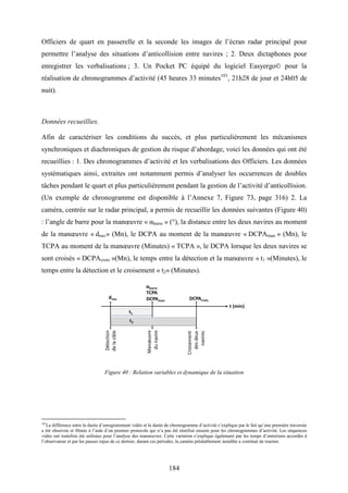 184
Officiers de quart en passerelle et la seconde les images de l’écran radar principal pour
permettre l’analyse des situations d’anticollision entre navires ; 2. Deux dictaphones pour
enregistrer les verbalisations ; 3. Un Pocket PC équipé du logiciel Easyergo© pour la
réalisation de chronogrammes d’activité (45 heures 33 minutes101
, 21h28 de jour et 24h05 de
nuit).
Données recueillies.
Afin de caractériser les conditions du succès, et plus particulièrement les mécanismes
synchroniques et diachroniques de gestion du risque d’abordage, voici les données qui ont été
recueillies : 1. Des chronogrammes d’activité et les verbalisations des Officiers. Les données
systématiques ainsi, extraites ont notamment permis d’analyser les occurrences de doubles
tâches pendant le quart et plus particulièrement pendant la gestion de l’activité d’anticollision.
(Un exemple de chronogramme est disponible à l’Annexe 7, Figure 73, page 316) 2. La
caméra, centrée sur le radar principal, a permis de recueillir les données suivantes (Figure 40)
: l’angle de barre pour la manœuvre « αbarre » (°), la distance entre les deux navires au moment
de la manœuvre « dnav» (Mn), le DCPA au moment de la manœuvre « DCPAman » (Mn), le
TCPA au moment de la manœuvre (Minutes) « TCPA », le DCPA lorsque les deux navires se
sont croisés « DCPAcrois »(Mn), le temps entre la détection et la manœuvre « t1 »(Minutes), le
temps entre la détection et le croisement « t2» (Minutes).
Figure 40 : Relation variables et dynamique de la situation
101
La différence entre la durée d’enregistrement vidéo et la durée de chronogramme d’activité s’explique par le fait qu’une première traversée
a été observée et filmée à l’aide d’un premier protocole qui n’a pas été réutilisé ensuite pour les chronogrammes d’activité. Les séquences
vidéo ont toutefois été utilisées pour l’analyse des manœuvres. Cette variation s’explique également par les temps d’entretiens accordés à
l’observateur et par les pauses repas de ce dernier, durant ces périodes, la caméra préalablement installée a continué de tourner.
 