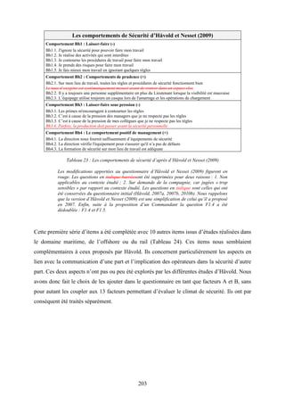 203
Les comportements de Sécurité d’Håvold et Nesset (2009)
Comportement Bh1 : Laisser-faire (-)
Bh1.1. J'ignore la sécurité pour pouvoir faire mon travail
Bh1.2. Je réalise des activités qui sont interdites
Bh1.3. Je contourne les procédures de travail pour faire mon travail
Bh1.4. Je prends des risques pour faire mon travail
Bh1.5. Je fais mieux mon travail en ignorant quelques règles
Comportement Bh2 : Comportements de prudence (+)
Bh2.1. Sur mon lieu de travail, toutes les règles et procédures de sécurité fonctionnent bien
Le taux d’oxygène est systématiquement mesuré avant de rentrer dans un espace clos
Bh2.2. Il y a toujours une personne supplémentaire en plus du Lieutenant lorsque la visibilité est mauvaise
Bh2.3. L’équipage utilise toujours un casque lors de l'amarrage et les opérations de chargement
Comportement Bh3 : Laisser-faire sous pression (-)
Bh3.1. Les primes m'encouragent à contourner les règles
Bh3.2. C’est à cause de la pression des managers que je ne respecte pas les règles
Bh3.3. C’est à cause de la pression de mes collègues que je ne respecte pas les règles
Bh3.4. Parfois, la production doit passer avant la sécurité personnelle
Comportement Bh4 : Le comportement positif de management (+)
Bh4.1. La direction nous fournit suffisamment d’équipements de sécurité
Bh4.2. La direction vérifie l'équipement pour s'assurer qu'il n’a pas de défauts
Bh4.3. La formation de sécurité sur mon lieu de travail est adéquate
Tableau 23 : Les comportements de sécurité d’après d’Håvold et Nesset (2009)
Les modifications apportées au questionnaire d’Håvold et Nesset (2009) figurent en
rouge. Les questions en italique barréesont été supprimées pour deux raisons : 1. Non
applicables au contexte étudié ; 2. Sur demande de la compagnie, car jugées « trop
sensibles » par rapport au contexte étudié. Les questions en italique sont celles qui ont
été conservées du questionnaire initial (Håvold, 2007a, 2007b, 2010b). Nous rappelons
que la version d’Håvold et Nesset (2009) est une simplification de celui qu’il a proposé
en 2007. Enfin, suite à la proposition d’un Commandant la question F1.4 a été
dédoublée : F1.4 et F1.5.
Cette première série d’items a été complétée avec 10 autres items issus d’études réalisées dans
le domaine maritime, de l’offshore ou du rail (Tableau 24). Ces items nous semblaient
complémentaires à ceux proposés par Håvold. Ils concernent particulièrement les aspects en
lien avec la communication d’une part et l’implication des opérateurs dans la sécurité d’autre
part. Ces deux aspects n’ont pas ou peu été explorés par les différentes études d’Håvold. Nous
avons donc fait le choix de les ajouter dans le questionnaire en tant que facteurs A et B, sans
pour autant les coupler aux 13 facteurs permettant d’évaluer le climat de sécurité. Ils ont par
conséquent été traités séparément.
 