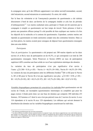 206
la compagnie ainsi, qu’à des Officiers appartenant à un même navire(Commandant, second,
chef mécanicien, second mécanicien et commissaire). Il a ainsi, été validé.
Sur la base du volontariat et de l’anonymat,la passation du questionnaire a été réalisée
directement à bord de deux car-ferrries de la compagnie étudiée et cela lors de périodes
d’embarquements111
. Les marins souhaitant ainsi, participer à l’étude ont été autorisés par la
compagnie à remplir ce questionnaire sur leur temps de travail. Notre présence à bord a
permis une passation efficace puisqu’il a été possible de bien expliquer aux marins à la fois
les objectifs de la recherche et le contenu du questionnaire. Cependant, certains marins ont
répondu au questionnaire en totale autonomie compte tenu des contraintes horaires. Dans ce
cas bien précis, les marins avaient pour consignes de déposer leurs questionnaires renseignés
dans une urne dédiée.
Participants
Taux de participation. Le questionnaire a été proposé aux 380 marins répartis sur les deux
navires (A et B).Le taux de participation est de 65,3%, ce qui correspond à un total de 248
questionnaires renseignés. Selon Pronovost et Sexton (2005) un taux de participation
supérieur à 60% constitue une base solide en vue d’une exploitation statistique des données.
La variation du taux de participation n’est pas significative d’un navire à
l’autre : χi
2
(1.380 = 0.16, p>.05) – Navire A = 66,3% (N=180) ; Navire B = 64,3% (N=199).
La variation du taux de participation entre les différentes bordées112
(B1 et B2 pour le Navire
A, B3 et B4 pour le Navire B) n’est pas significative non plus : χi
2
(3.382 = 0.94, p>.05) –
B1 = 63,5% (N=85) ; B2 = 69,1% (N=97) ; B3 = 65,7% (N=108) ; B4 = 63,0 % N=92).
Variables biographiques permettant de caractériser les individus.Huit questionnaires ont été
exclus de l’étude, car incomplets (questionnaires interrompus ou complétés que pour les
pages rectos). L'étude porte donc sur une base de données qui comporte 240 individus (53
femmes, 182 hommes et 5 dont le sexe n'est pas précisé) issus de 2 navires (le navire A avec
116 répondants et le navire B avec 124 répondants). Les tableaux qui suivent donnent la
distribution des données sur les variables biographiques caractérisant les individus.
111
Qui effectuent quotidiennement des traversées transmanche.
112
Les élèves Officiers travaillent 14 jours consécutivement et se reposent 7 jours, ainsi chacun n’appartient pas à une seule bordée mais aux
deux bordées d’un même navire. Afin de refléter au mieux la réalité la contribution des élèves Officiers étant présents dans les effectifs des
deux bordées a été comptabilisée dans chacune des bordées. Ceci peut expliquer certaines variations au niveau des effectifs cumulés des
bordées par rapport à l’effectif total.
 