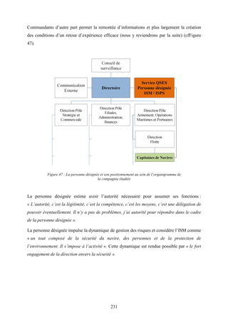 231
Commandants d’autre part permet la remontée d’informations et plus largement la création
des conditions d’un retour d’expérience efficace (nous y reviendrons par la suite) (cfFigure
47).
Figure 47 : La personne désignée et son positionnement au sein de l’organigramme de
la compagnie étudiée
La personne désignée estime avoir l’autorité nécessaire pour assumer ses fonctions :
« L’autorité, c’est la légitimité, c’est la compétence, c’est les moyens, c’est une délégation de
pouvoir éventuellement. Il n’y a pas de problèmes, j’ai autorité pour répondre dans le cadre
de la personne désignée ».
La personne désignée impulse la dynamique de gestion des risques et considère l’ISM comme
« un tout composé de la sécurité du navire, des personnes et de la protection de
l’environnement. Il s’impose à l’activité ». Cette dynamique est rendue possible par « le fort
engagement de la direction envers la sécurité ».
 