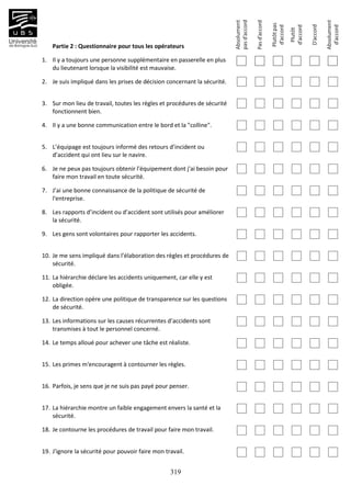 319
Partie 2 : Questionnaire pour tous les opérateurs
1. Il y a toujours une personne supplémentaire en passerelle en plus
du lieutenant lorsque la visibilité est mauvaise.
2. Je suis impliqué dans les prises de décision concernant la sécurité.
3. Sur mon lieu de travail, toutes les règles et procédures de sécurité
fonctionnent bien.
4. Il y a une bonne communication entre le bord et la "colline".
5. L’équipage est toujours informé des retours d’incident ou
d’accident qui ont lieu sur le navire.
6. Je ne peux pas toujours obtenir l'équipement dont j'ai besoin pour
faire mon travail en toute sécurité.
7. J’ai une bonne connaissance de la politique de sécurité de
l'entreprise.
8. Les rapports d’incident ou d’accident sont utilisés pour améliorer
la sécurité.
9. Les gens sont volontaires pour rapporter les accidents.
10. Je me sens impliqué dans l’élaboration des règles et procédures de
sécurité.
11. La hiérarchie déclare les accidents uniquement, car elle y est
obligée.
12. La direction opère une politique de transparence sur les questions
de sécurité.
13. Les informations sur les causes récurrentes d’accidents sont
transmises à tout le personnel concerné.
14. Le temps alloué pour achever une tâche est réaliste.
15. Les primes m'encouragent à contourner les règles.
16. Parfois, je sens que je ne suis pas payé pour penser.
17. La hiérarchie montre un faible engagement envers la santé et la
sécurité.
18. Je contourne les procédures de travail pour faire mon travail.
19. J'ignore la sécurité pour pouvoir faire mon travail.
 