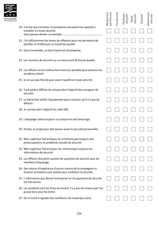 320
20. Il arrive que certaines circonstances entravent ma capacité à
travailler en toute sécurité.
Vous pouvez donner un exemple : …………………………………………………
21. J’ai suffisamment de temps de réflexion pour me permettre de
planifier et d'effectuer un travail de qualité.
22. Dans l'ensemble, un bon travail est récompensé.
23. Les réunions de sécurité sur ce navire sont de bonne qualité.
24. Les officiers et les maîtres font tout leur possible pour prévenir les
accidents à bord.
25. Je ne suis pas félicité pour avoir travaillé en toute sécurité.
26. Il est parfois difficile de comprendre l’objectif des consignes de
sécurité.
27. La hiérarchie vérifie l'équipement pour s'assurer qu'il n’a pas de
défauts.
28. Je connais bien l'objectif du code ISM.
29. L’équipage utilise toujours un casque lors de l'amarrage.
30. Parfois, la production doit passer avant la sécurité personnelle.
31. Mon supérieur hiérarchique ne m’informe pas toujours des
préoccupations et problèmes actuels de sécurité.
32. Mon supérieur hiérarchique me communique toujours les
informations de sécurité.
33. Les officiers discutent souvent de questions de sécurité avec les
membres d’équipage.
34. Des retours d’expérience d’autres navires de la compagnie ou
d'autres armateurs sont utilisés pour améliorer la sécurité.
35. L’information que donne l'entreprise sur les questions de sécurité
est très bonne.
36. Les accidents sont les fruits du hasard, il y a peu de choses que l’on
puisse faire pour les éviter.
37. On m’incite à signaler des conditions de travail peu sûres.
 