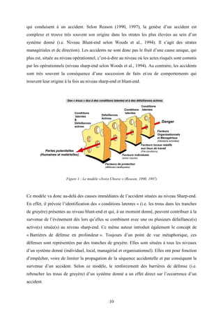 10
qui conduisent à un accident. Selon Reason (1990, 1997), la genèse d’un accident est
complexe et trouve très souvent son origine dans les strates les plus élevées au sein d’un
système donné (i.e. Niveau Blunt-end selon Woods et al., 1994). Il s’agit des strates
managériales et de direction). Les accidents ne sont donc pas le fruit d’une cause unique, qui
plus est, située au niveau opérationnel, c’est-à-dire au niveau où les actes risqués sont commis
par les opérationnels (niveau sharp-end selon Woods et al., 1994). Au contraire, les accidents
sont très souvent la conséquence d’une succession de faits et/ou de comportements qui
trouvent leur origine à la fois au niveau sharp-end et blunt-end.
Figure 1 : Le modèle «Swiss Cheese » (Reason, 1990, 1997)
Ce modèle va donc au-delà des causes immédiates de l’accident situées au niveau Sharp-end.
En effet, il prévoie l’identification des « conditions latentes » (i.e. les trous dans les tranches
de gruyère) présentes au niveau blunt-end et qui, à un moment donné, peuvent contribuer à la
survenue de l’événement dès lors qu’elles se combinent avec une ou plusieurs défaillance(s)
active(s) située(s) au niveau sharp-end. Ce même auteur introduit également le concept de
« Barrières de défense en profondeur ». Toujours d’un point de vue métaphorique, ces
défenses sont représentées par des tranches de gruyère. Elles sont situées à tous les niveaux
d’un système donné (individuel, local, managérial et organisationnel). Elles ont pour fonction
d’empêcher, voire de limiter la propagation de la séquence accidentelle et par conséquent la
survenue d’un accident. Selon ce modèle, le renforcement des barrières de défense (i.e.
reboucher les trous de gruyère) d’un système donné a un effet direct sur l’occurrence d’un
accident.
	
Pertes potentielles
(Humaines et matérielles)
Danger
Des « trous » dus à des conditions latentes et à des défaillances actives
Conditions
latentesConditions
latentesConditions
latentes
&
Défaillances
actives
Défaillances
Actives
Facteurs
Organisationnels
et Managériaux
(Décisions erronées)
Facteurs locaux relatifs
aux lieux de travail
(Pré-conditions)
Facteurs individuels
(actes risqués)
Facteurs de protection
(défenses inadéquates)
Pertes potentielles
(Humaines et matérielles)
Danger
Des « trous » dus à des conditions latentes et à des défaillances actives
Conditions
latentesConditions
latentesConditions
latentes
&
Défaillances
actives
Défaillances
Actives
Facteurs
Organisationnels
et Managériaux
(Décisions erronées)
Facteurs locaux relatifs
aux lieux de travail
(Pré-conditions)
Facteurs individuels
(actes risqués)
Facteurs de protection
(défenses inadéquates)
 